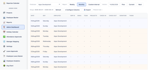 Admin Dashboard