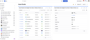 Visualize data in tables - Horizontally or Vertically, arrange columns as you want them.