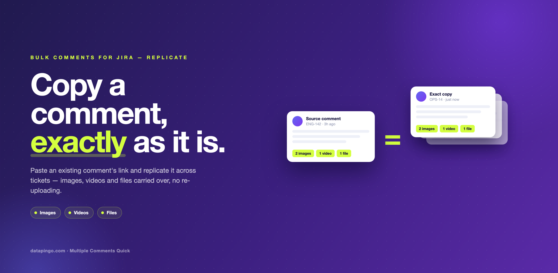 Illustration of Replicate mode: a source Jira comment card equals its exact copy on another ticket — same text, two images, one video and one file carried over, nothing re-uploaded.