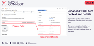 Enhanced work-item context and details
