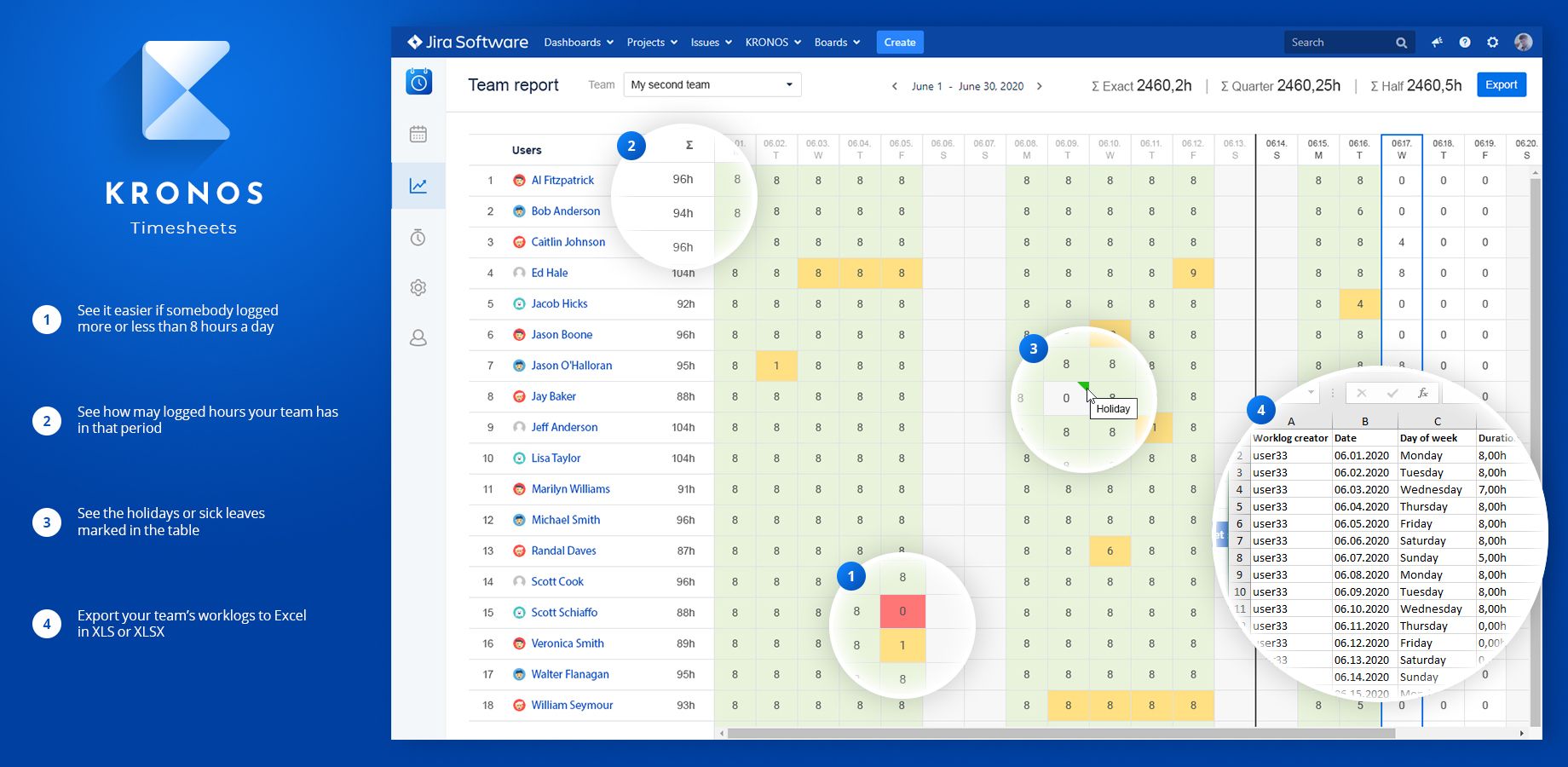 - ​Worklogs in the issue history
- Searching for worklogs by JQL queries

- Workloads (day / week / months) in the Calendar view
- Worklog list in the Card view
- Jira worklog support