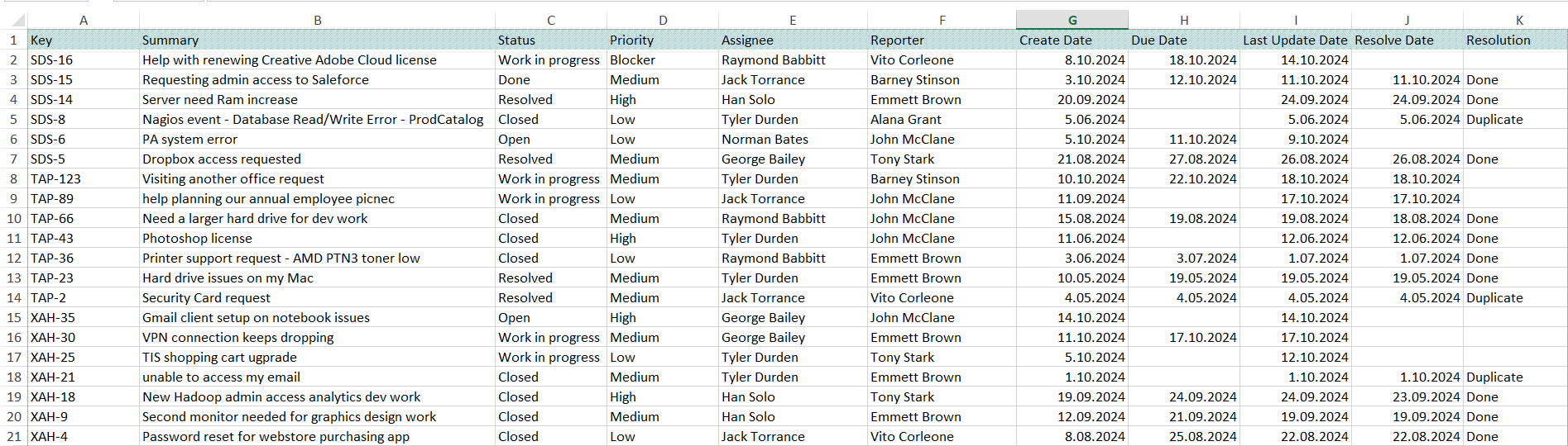 Easy Report Export