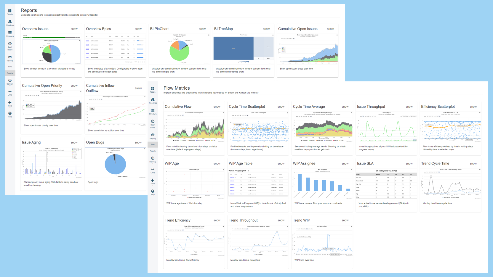 Thirty Reports and Kanban Charts with Gadgets