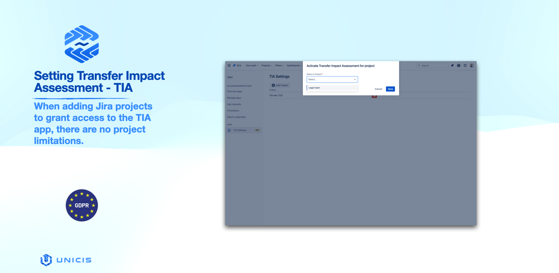 Setting Transfer Impact Assessment - TIA