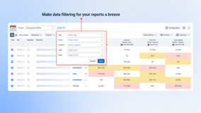 Easily select the required task scopes