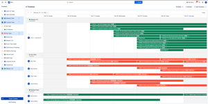 Timeline fix version + 2 teams view