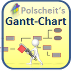 Gantt-Chart for Jira in Confluence (1/2)