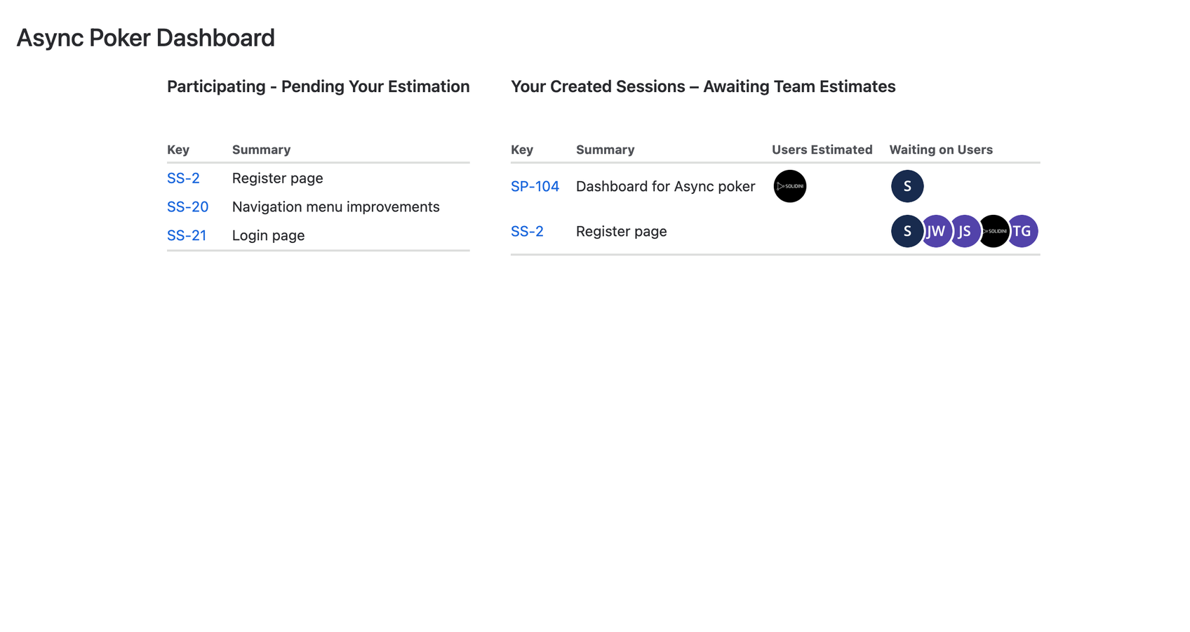 📈 New Personal Dashboard for progress tracking