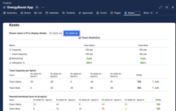 Visualize team capacity and sprint utilization in real time. Identify remaining points, balance workload, and maintain predictable delivery across PIs.