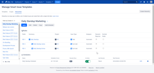 Repetitive issues sets