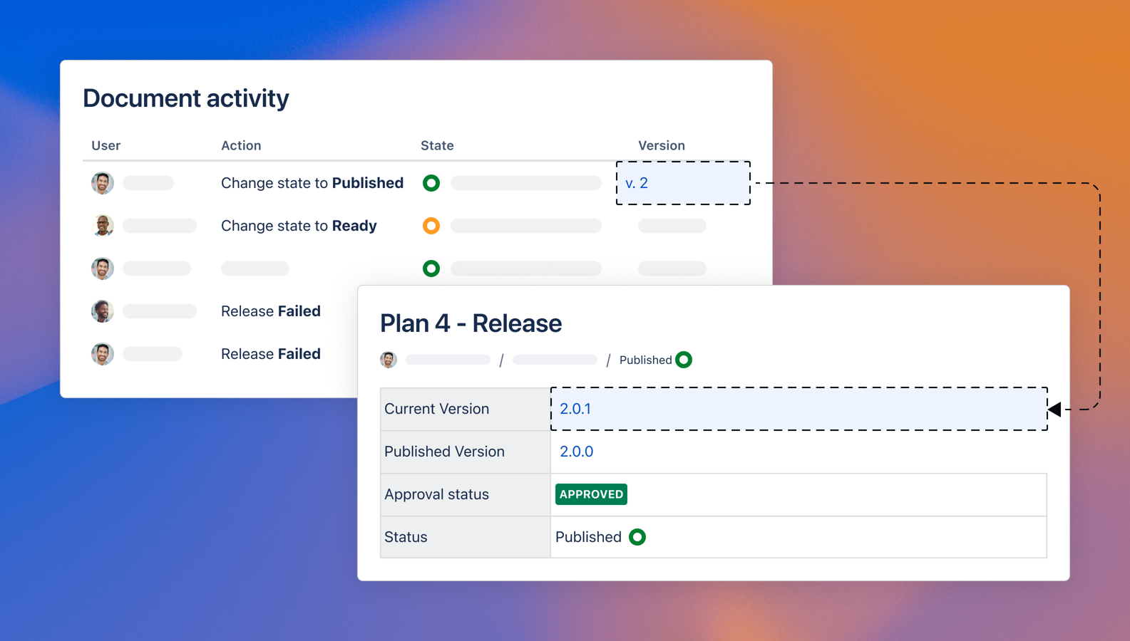 Track every document action and approval with detailed activity logs and version control in Confluence. Gain full visibility into document state changes and approval status for compliance assurance.