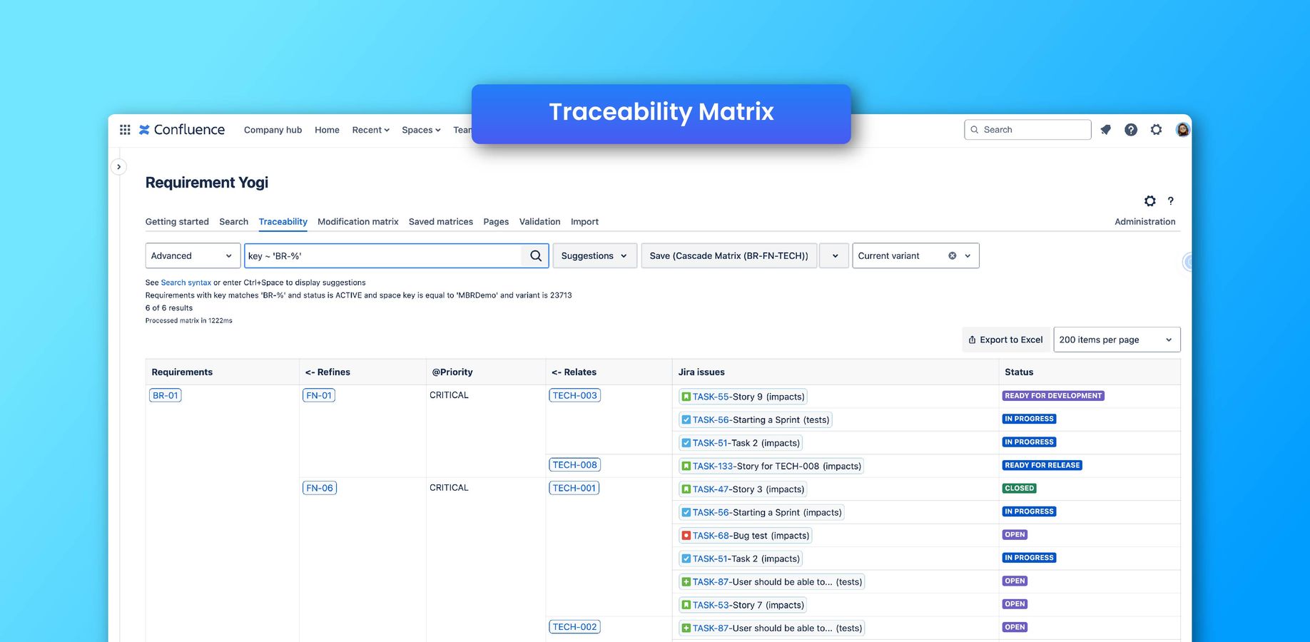 Build large RTMs to track your entire project.