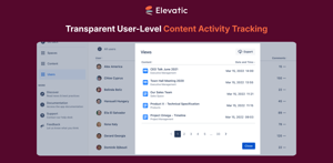 If the data protection setting allows it, the Users section helps to audit which content a user viewed, edited, or contributed to.