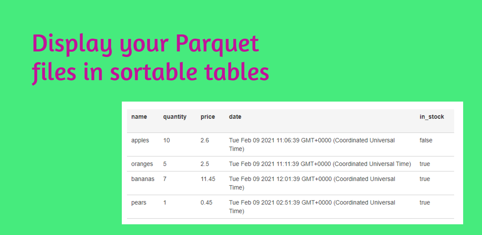 Display Parquet files in Confluence