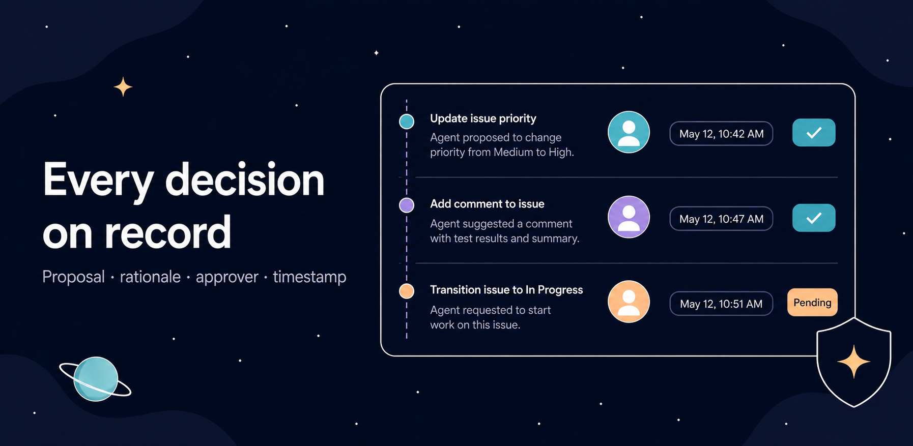 Each entry captures the proposed change, the agent's rationale, the reviewer's decision and the timestamp — stored on Forge, inside your Atlassian cloud.