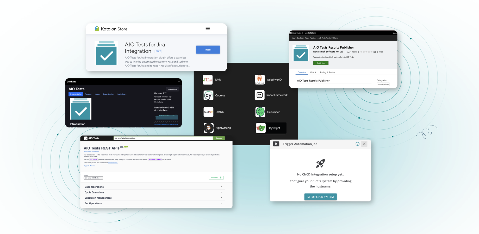 Visual representation of AIO Tests for Jira's integrations with popular automation frameworks and tools, including a Jira marketplace listing.