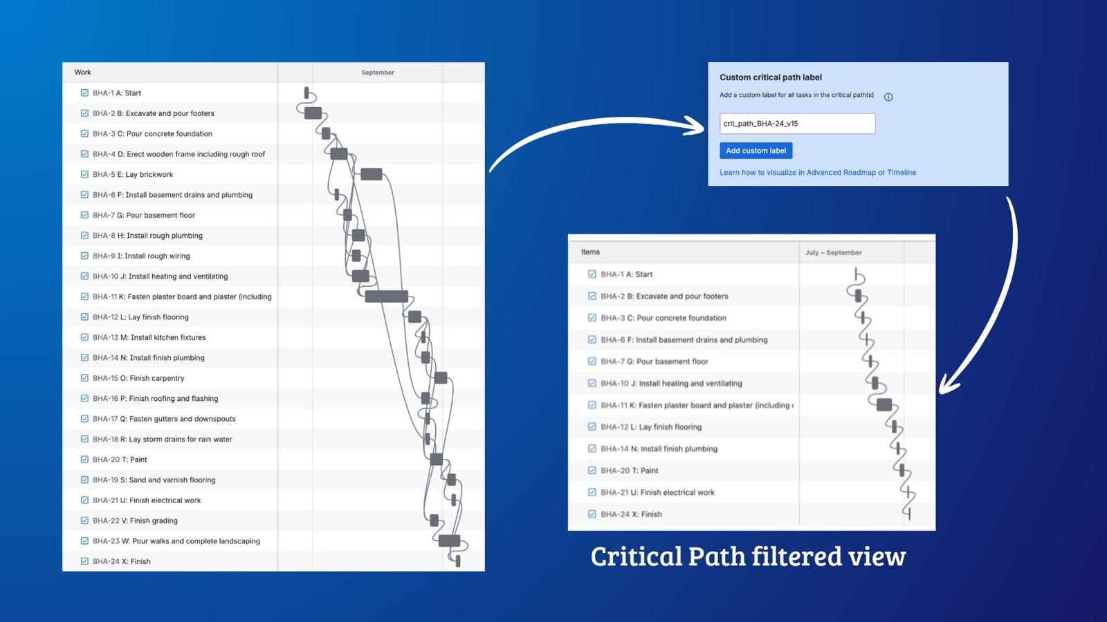 Label and filter tasks in Roadmap and Timeline