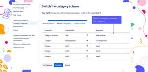 Switch category schemes in projects with ease.