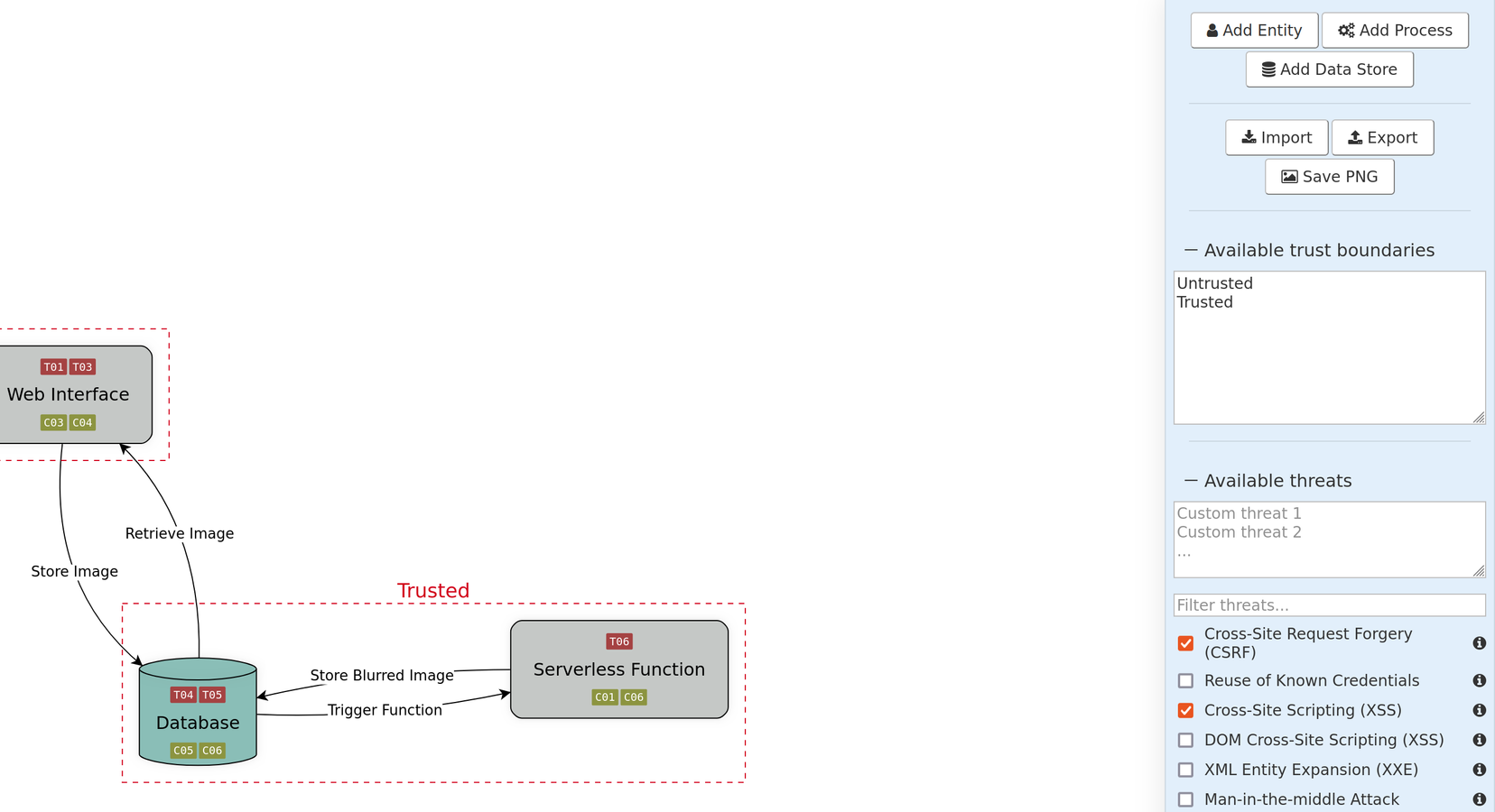 Add custom trust boundaries and threats
