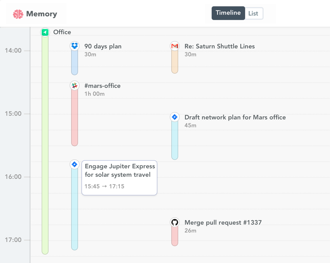 Automatic time tracking for Jira tickets
