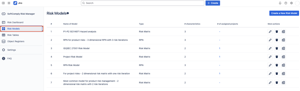 Fully customizable risk model templates for product, project, information security and organizational risk management to kick start your risk projects