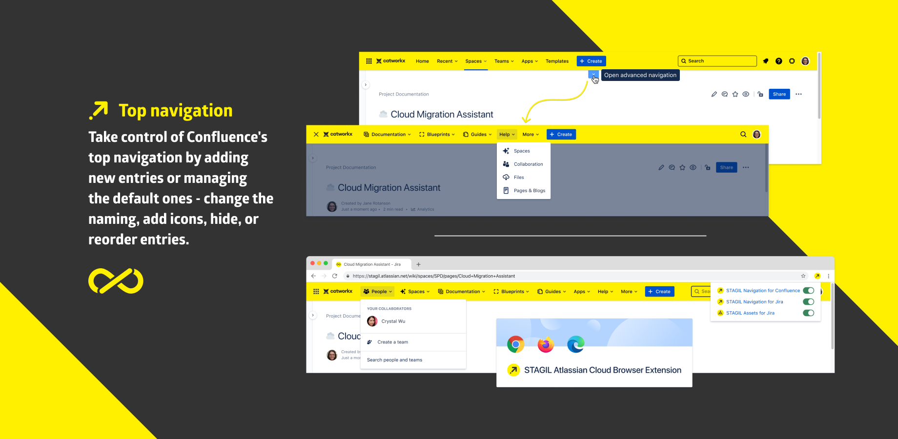 Design customizable top navigation menus