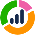 SVG Chart Macro for Confluence