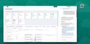 One click on Ask Rovo and Automation Expert explains a whole space: the chains that fire, the rules racing for one trigger, and what looks unintended.