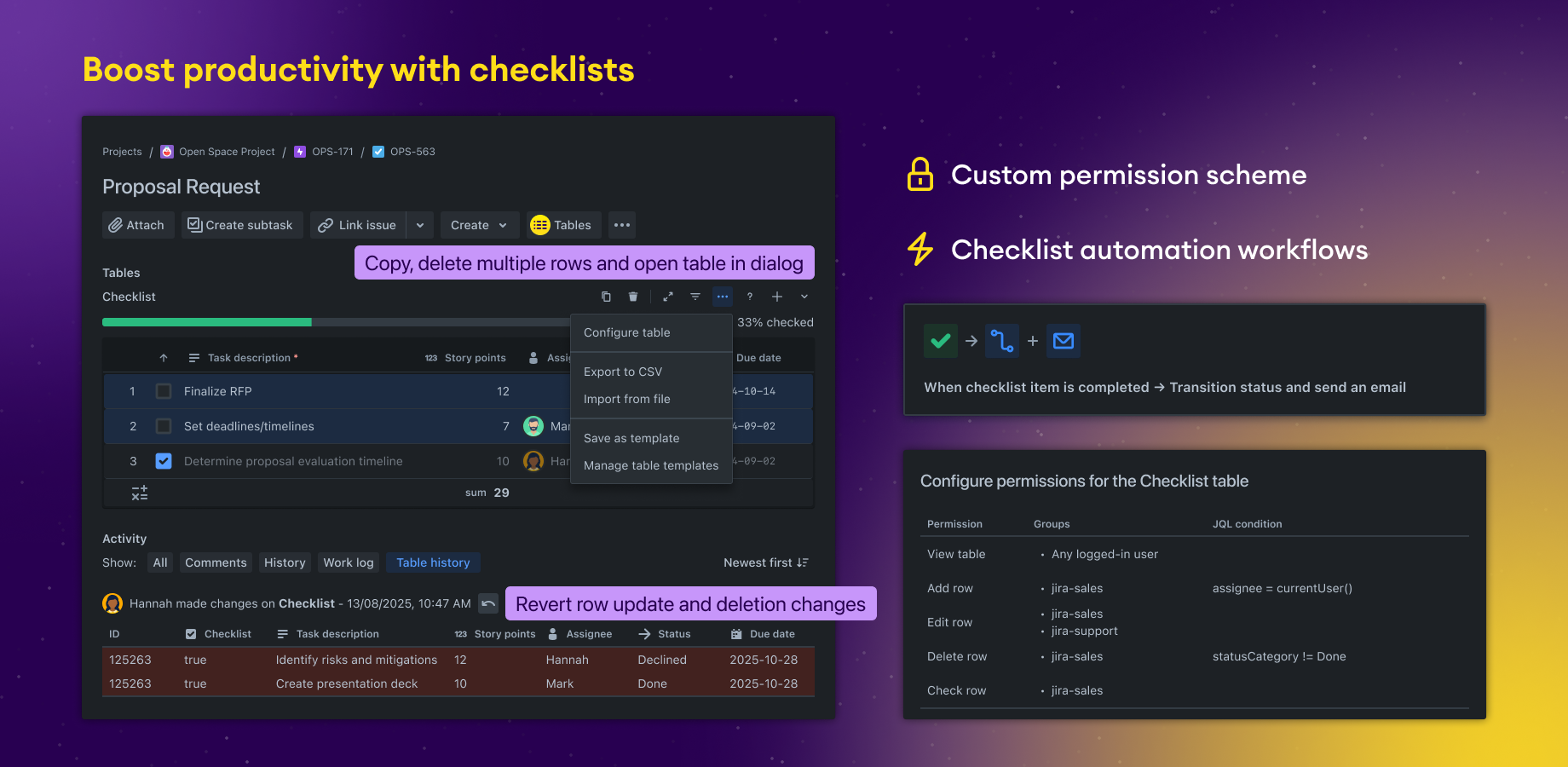 Checklists for your issues