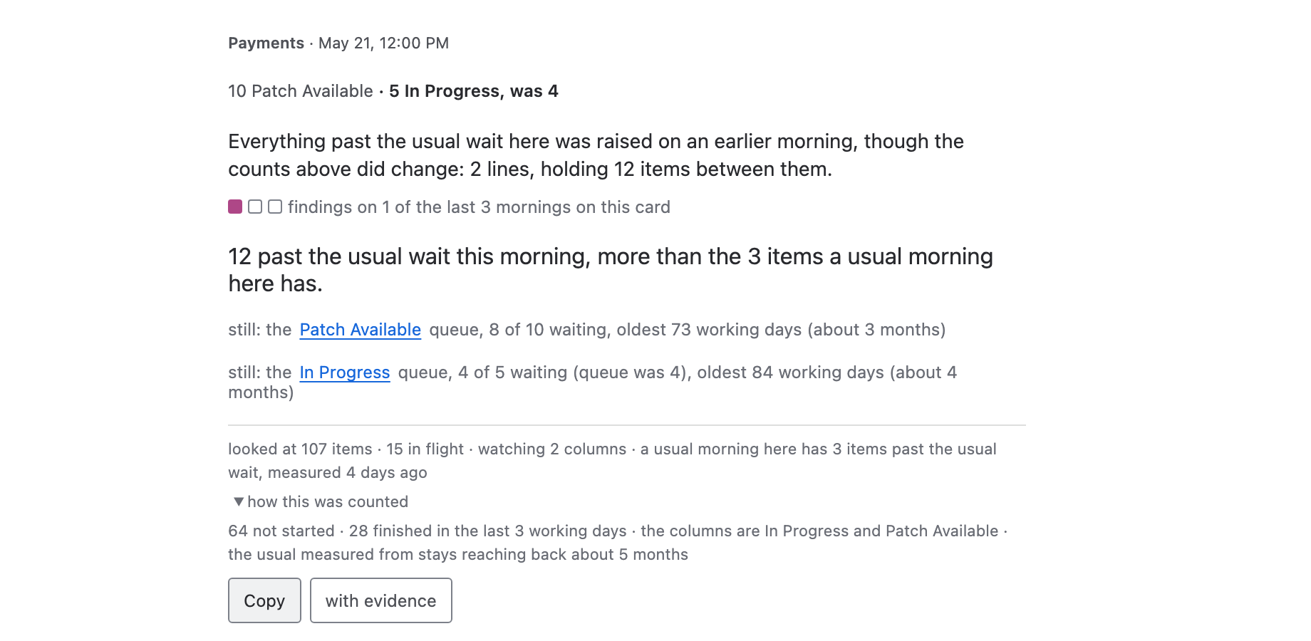 A morning with nothing new on it: both queues were raised before, and it says so rather than repeating them. The footer names what was looked at, which columns, and when the comparison itself was measured.
