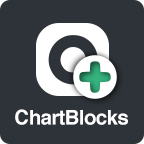 ChartBlocks+ for Confluence