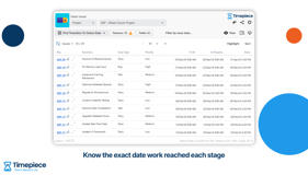 First Transition To Status Date report in Timepiece showing the exact date each Jira work item first entered To Do, In Progress, and Done, taken from issue history.