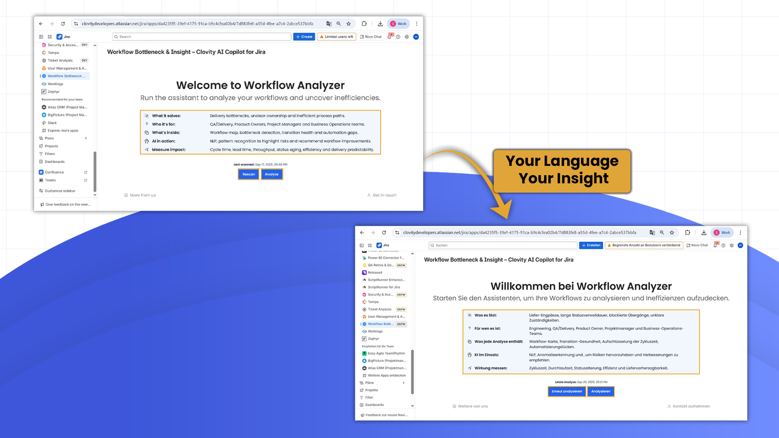 Multi-language workflow insights