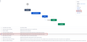 Add validator