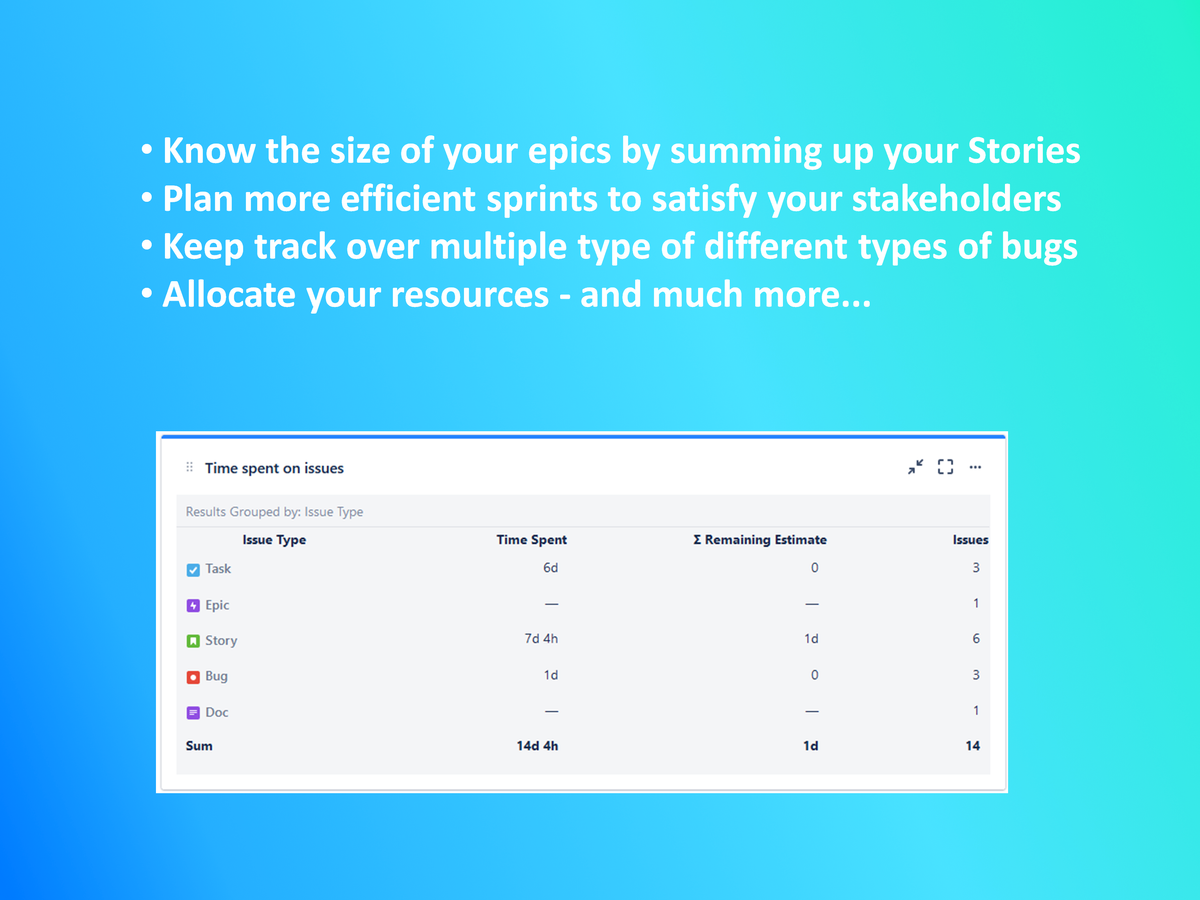 This planning report that will help you achieve successful sprints, see time spent on each type of issue, priority of the bugs in the queue and much more.