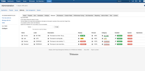 Create new SLA statuses.