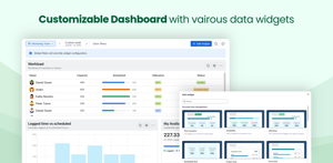 Customizable Dashboard and Report on TeamBoard TimePlanner
- Tailor the dashboard to individual needs, showing relevant information for each user.
- Ensure current and accurate information with real-time data.