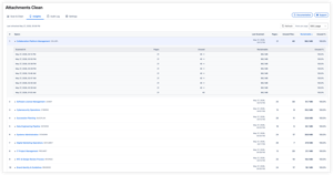 Insights dashboard showing scan history, unused files, and reclaimable storage across spaces.