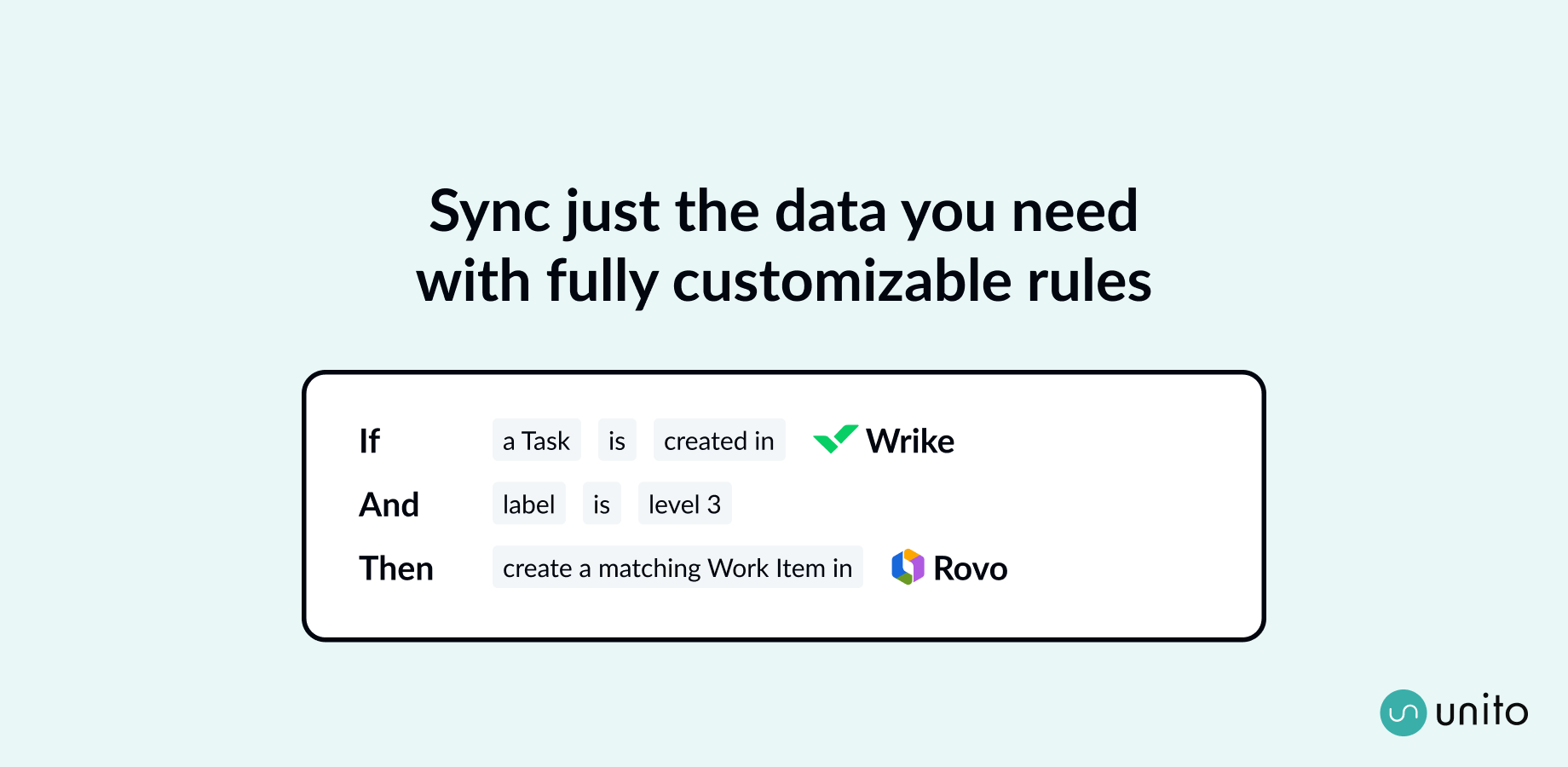 Enterprise-grade flexibility