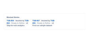 Blocked Stories: open work with explicit blocker links (is blocked by), so intake risk is visible before planning—not buried in flags or comments
