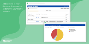 Add gadgets to your dashboard to measure and analyze your team's progress or your own.