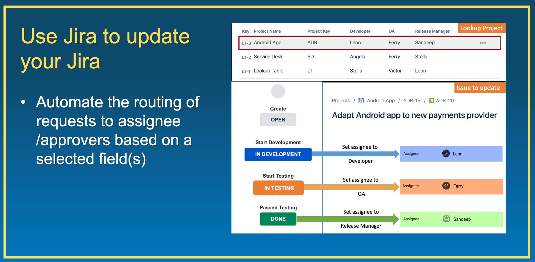 Use Jira to update your Jira