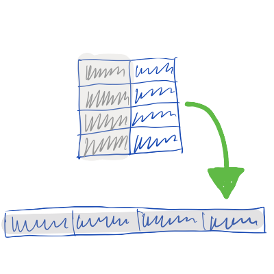 Page Properties Style Options for Server