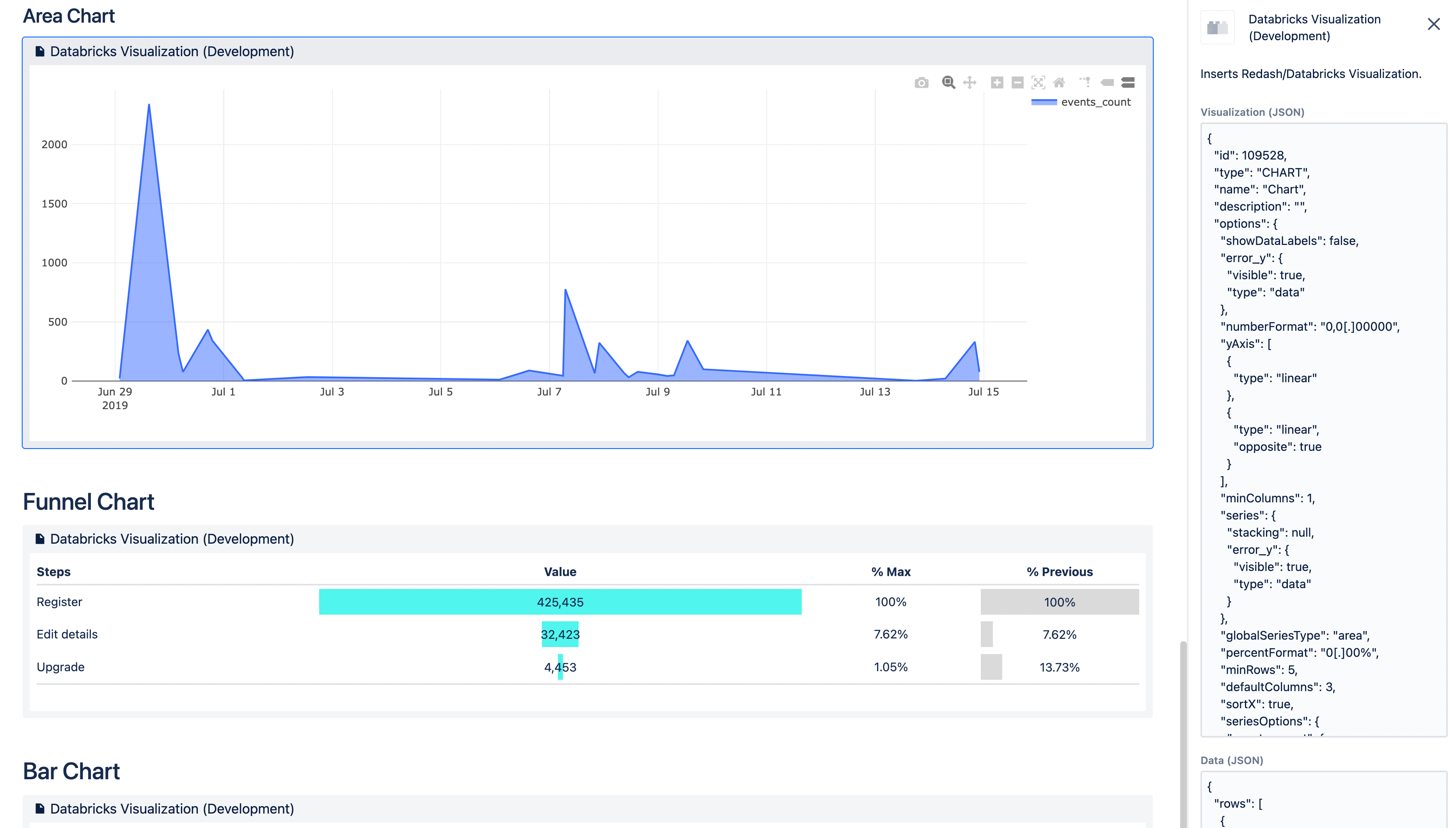 Databricks Visualization | Atlassian Marketplace