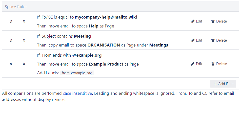 The user interface to create custom space rules in mailto.wiki.