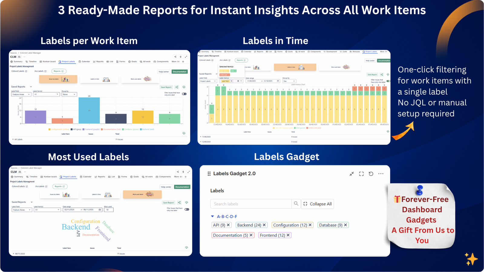 Visualize label usage across Jira projects with three reports — Issues by Labels, Labels in Time, and Most Used Labels. Track trends without JQL and use the free dashboard gadget for quick, colorful insights.