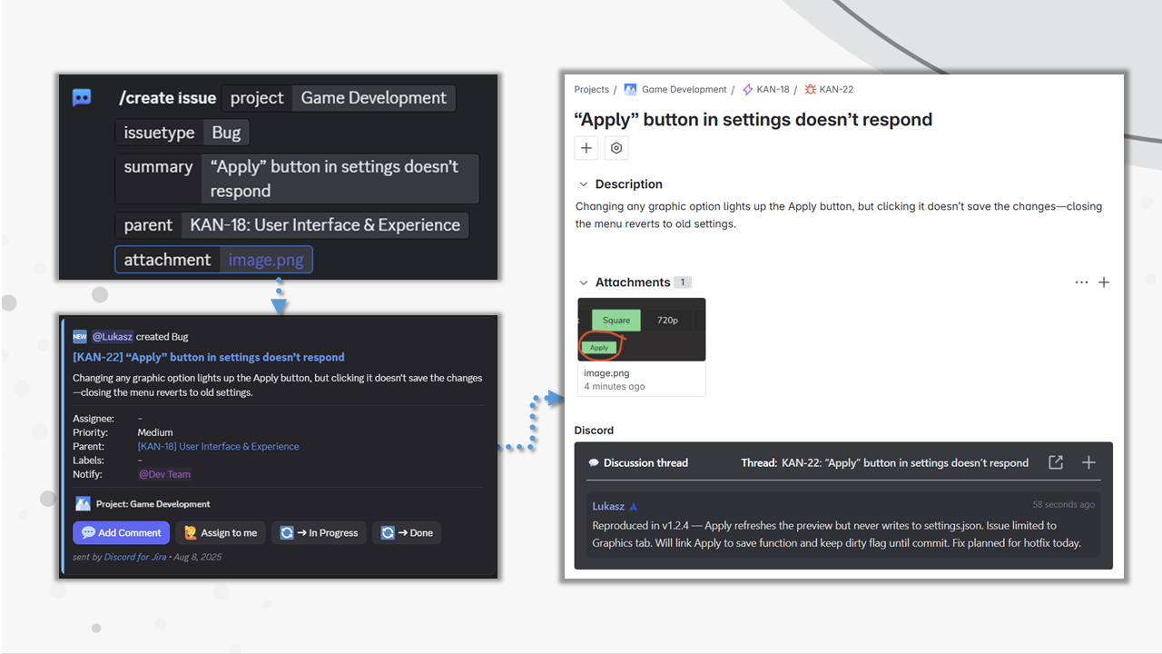 Create in chat → alert posts to Discord and auto-starts a thread (if enabled). Or start the thread from Jira.