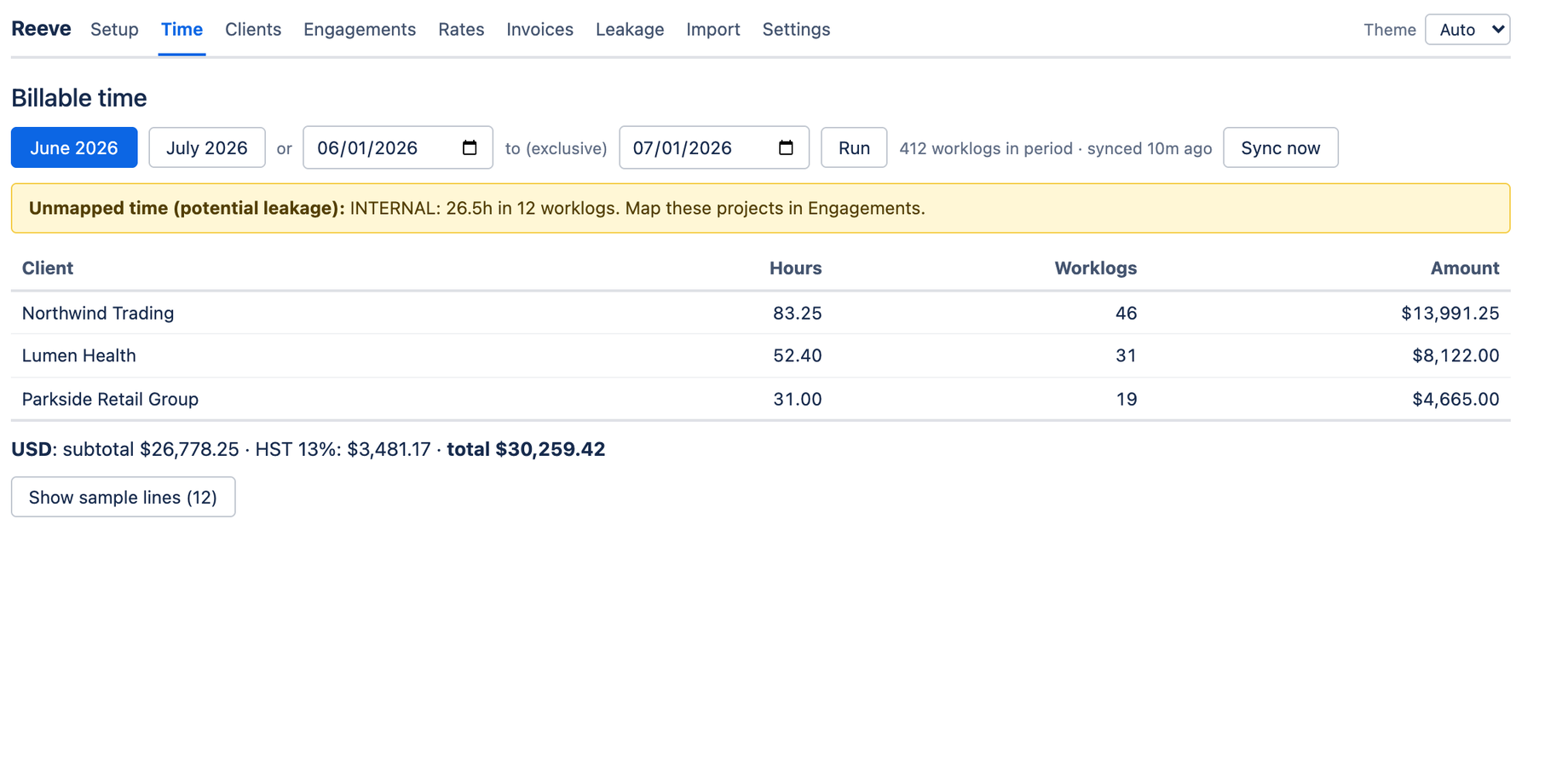 Billable time by client for the period, priced and totalled before you bill it.