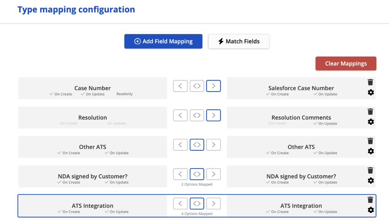 Integrate existing issue with Salesforce instance