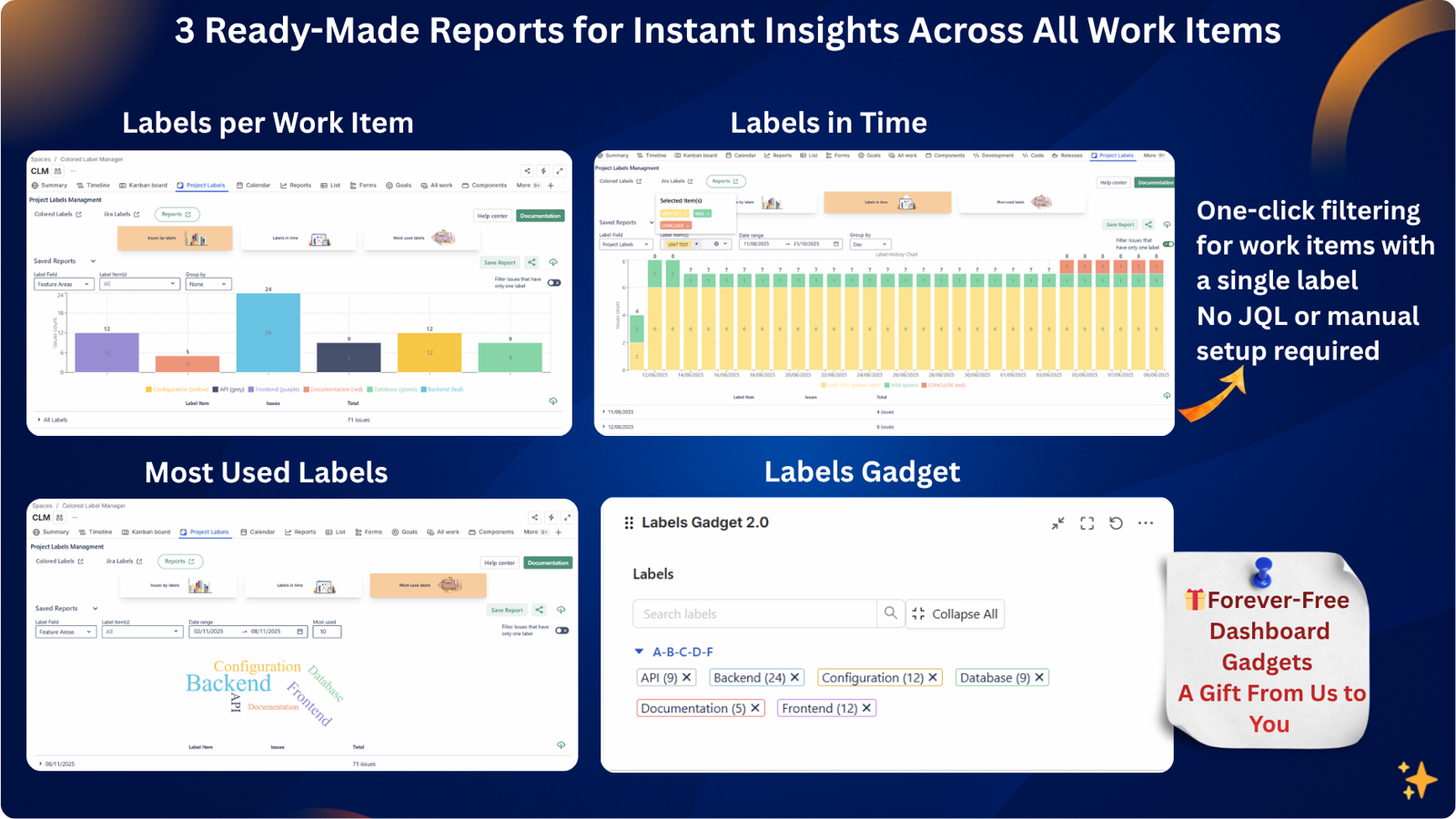 Visualize label usage across Jira projects with three reports — Issues by Labels, Labels in Time, and Most Used Labels. Track trends without JQL and use the free dashboard gadget for quick, colorful insights.